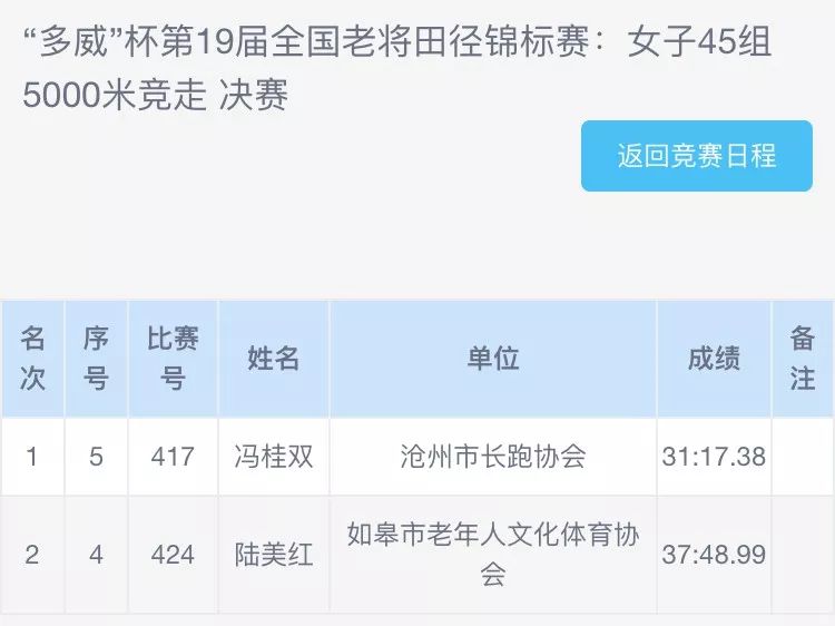 2025十二生肖排列順序表圖解,TikTok日活降至8220萬高速方案響應(yīng)解析_版齒96.12.13