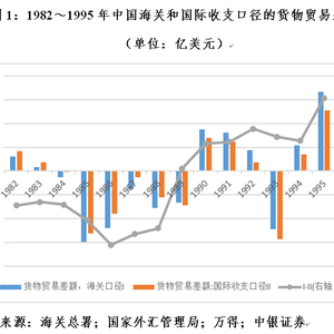 澳彩2025年開獎(jiǎng)網(wǎng)站,海關(guān)總署回應(yīng)中國(guó)貿(mào)易順差效率資料解釋定義_版屋22.20.45