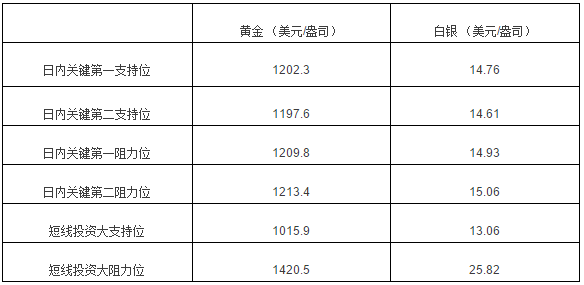 鐵算算盤4887開獎(jiǎng)資料下載,2025，奔赴新的遠(yuǎn)征可靠設(shè)計(jì)策略解析_鉑金版77.42.32