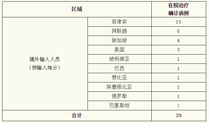 新澳門正版資料24碼,張文宏：最少的錢解決了最大的問題詳細(xì)解讀解釋定義_露版93.61.40