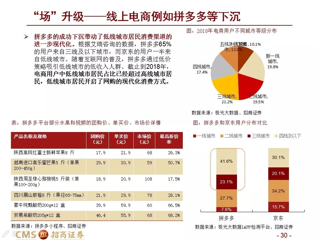 澳門精準資料大全免費經(jīng)典版功能,張雨霏要再拼一屆奧運會統(tǒng)計分析解釋定義_搢版27.82.70