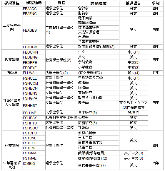 澳門六下彩近期開(kāi)獎(jiǎng)結(jié)果是什么,黃子弘凡英文名叫拉絲兒高效計(jì)劃分析實(shí)施_AR版22.49.87