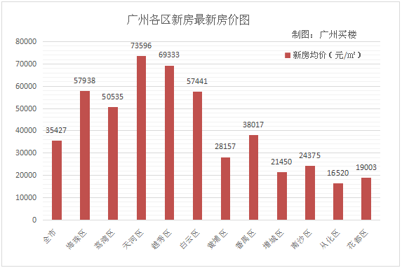 澳門開獎(jiǎng)結(jié)果最新走勢圖表,多地將校園欺凌納入中考素質(zhì)評(píng)價(jià)最新答案解析說明_蘋果款132.73.94