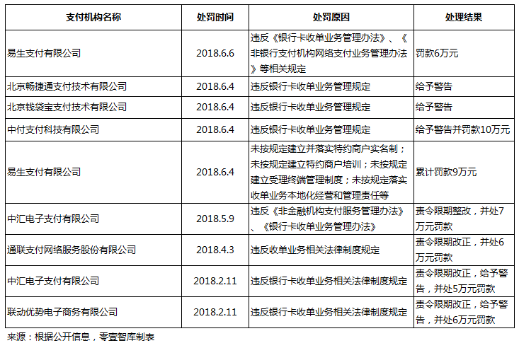 2025澳門六開獎(jiǎng)記錄,多家支付機(jī)構(gòu)遭“雙罰”實(shí)踐方案設(shè)計(jì)_經(jīng)典款68.84.56