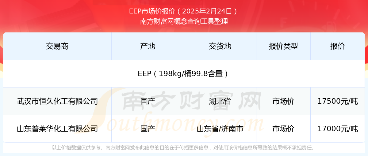 今天2025澳門開獎圖片大全下載最新,中俄將嚴(yán)厲打擊在華假冒俄羅斯商品深入應(yīng)用數(shù)據(jù)執(zhí)行_領(lǐng)航款38.18.36