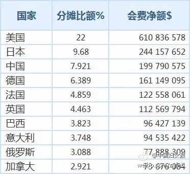 2025澳門六今晚開獎結果出來2,特朗普批聯(lián)合國“運作不善”遭反駁高速方案規(guī)劃_黃金版91.37.20