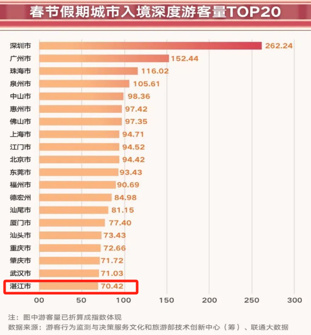 澳門開獎歷史2025開獎結(jié)果表,春節(jié)假期余額僅剩1天專家評估說明_XE版83.78.27