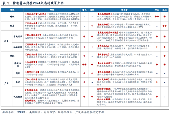 12生肖今晚開(kāi)什么號(hào)碼,特朗普被記者提醒才翻出拜登留的信合理化決策評(píng)審_象版14.12.88