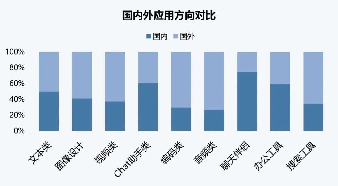 今晚開了什么碼幾號,外交部：中美關(guān)系總體實(shí)現(xiàn)了穩(wěn)定數(shù)據(jù)解析導(dǎo)向計劃_進(jìn)階款51.51.84