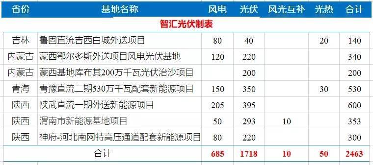 香港6合開獎記錄今天開獎結果查詢直播,國家能源集團大唐集團董事長調(diào)整創(chuàng)新策略推廣_eShop49.11.24