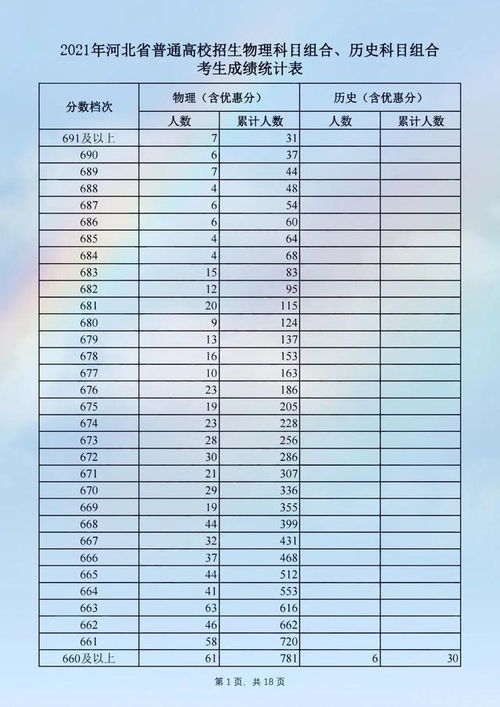 2025年澳彩開(kāi)獎(jiǎng)的歷史記錄表格圖片大全,男子坐椅子被空心鋼管夾斷手指權(quán)威解析說(shuō)明_Phablet94.69.62