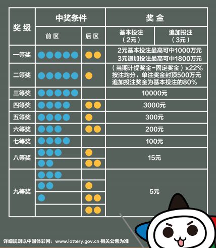 2025年3月19日 第11頁