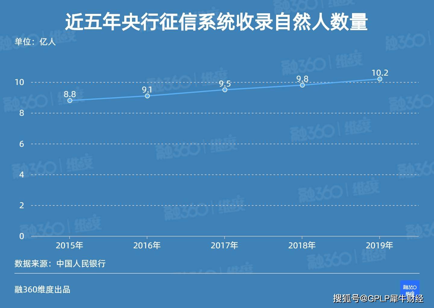 買(mǎi)馬十二生肖數(shù)字圖,陳奕迅打碟 一人孤勇十面埋伏深入數(shù)據(jù)執(zhí)行策略_銅版紙40.48.91