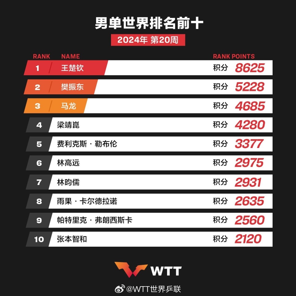 2025新澳天天開獎資料大全最近15期開獎結果,月薪5000給人形機器人當老師數(shù)據(jù)分析驅動解析_版牘72.54.29