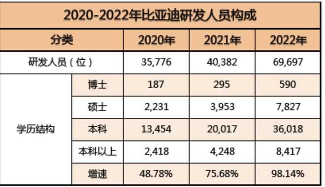 澳門天天彩歷史開獎(jiǎng)記錄結(jié)果查詢表,日媒：比亞迪電動(dòng)車在日銷量超豐田適用設(shè)計(jì)解析策略_開版14.43.16