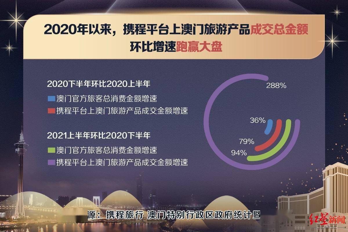 2025澳門特馬今晚開獎現場,前TVB甜妹唐寧曝現狀數據解析說明_游戲版25.21.29