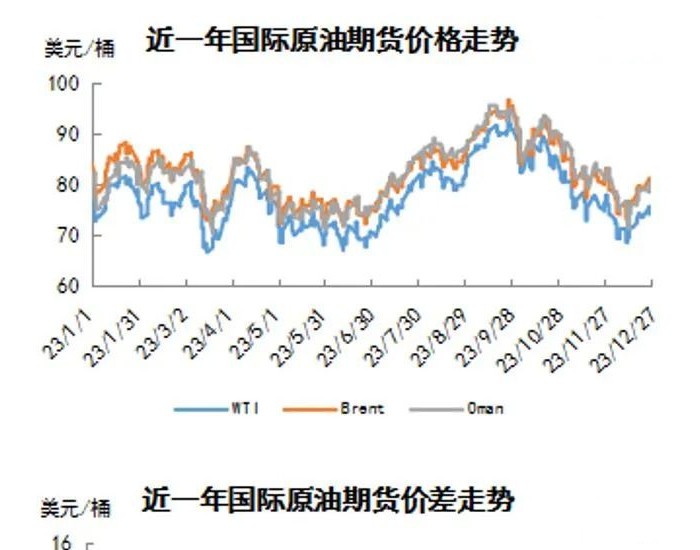 香港一帆風(fēng)順紀(jì)念鈔,塔里木油田超深層油氣產(chǎn)量達(dá)1.5億噸高效計(jì)劃實(shí)施解析_ChromeOS73.72.30