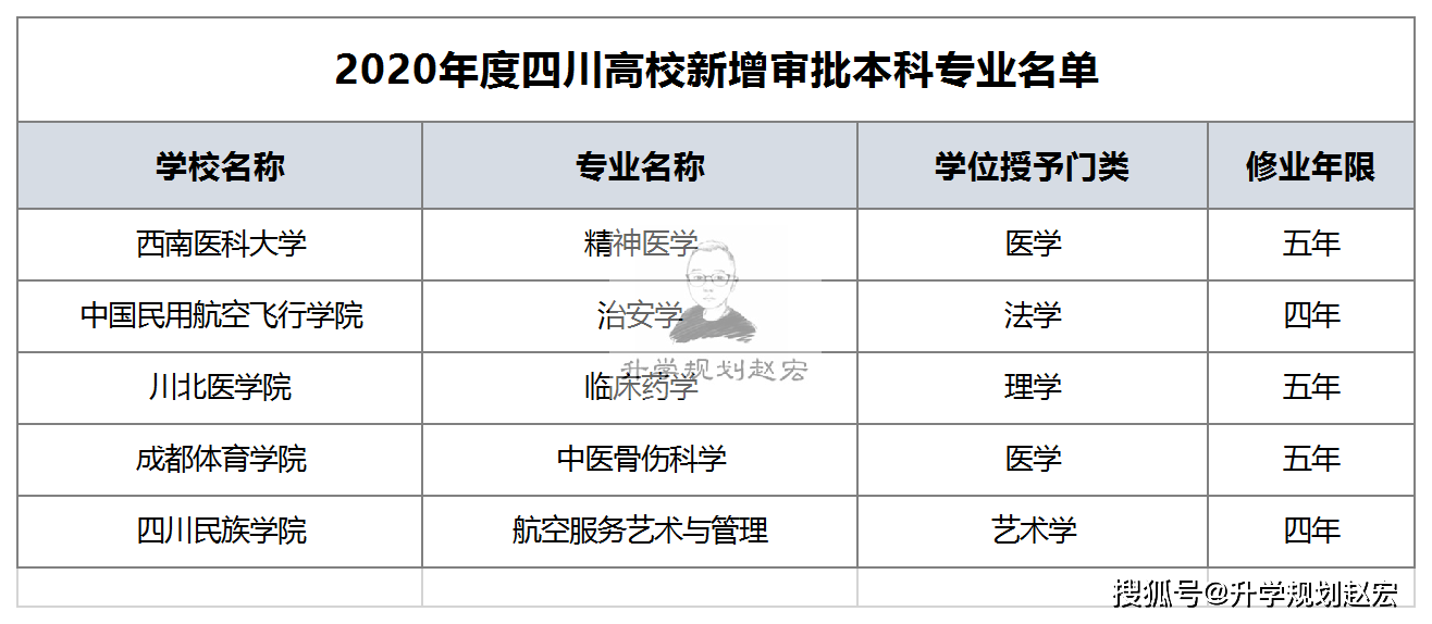 澳門3碼提供研究記錄,多方回應(yīng)學(xué)校要求學(xué)生提交消費明細數(shù)據(jù)解析支持計劃_Plus51.38.82