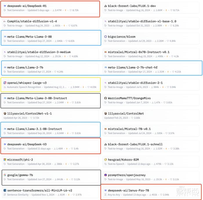 澳門資料大全 正版資料今天的今天開獎的?,DeepSeek翻譯他強任他強清風拂山崗平衡性策略實施指導_進階款14.98.12