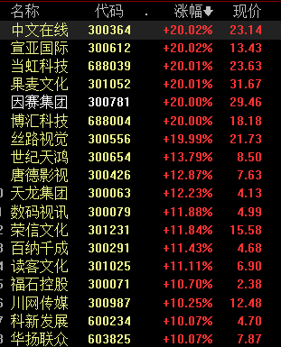 2025新澳資料大八百圖庫,《哪吒2》進(jìn)入全球影史票房榜前31名穩(wěn)定評(píng)估計(jì)劃方案_KP44.63.68