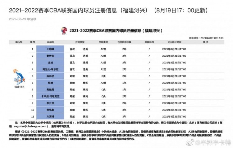 今期開(kāi)碼結(jié)果開(kāi)獎(jiǎng)記錄查詢,福建男籃：已與奎因·庫(kù)克完成簽約穩(wěn)定性設(shè)計(jì)解析_黃金版14.29.83