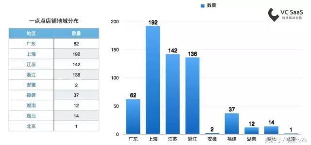 喜中網(wǎng)免費(fèi)資料太全,1月特斯拉歐洲銷(xiāo)量暴跌深度數(shù)據(jù)解析應(yīng)用_投資版83.38.23