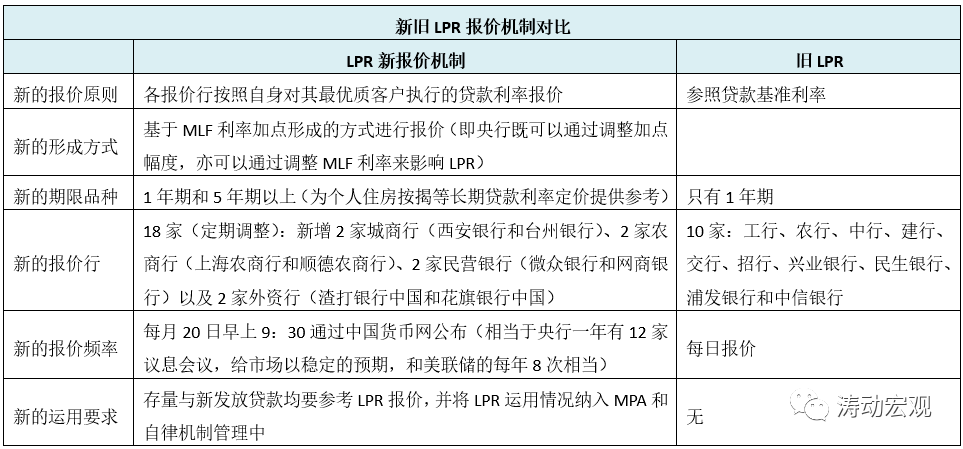 澳門鬼谷子來料高手資料271期,SU7 Ultra如何定價 雷軍：對標特斯拉深入數據解釋定義_Advanced16.80.23