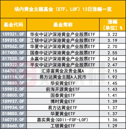 澳彩開獎(jiǎng)結(jié)果2025開獎(jiǎng)記錄查詢表下載,“請(qǐng)市民看哪吒”小伙再贈(zèng)5萬張票具體操作指導(dǎo)_木版29.93.80