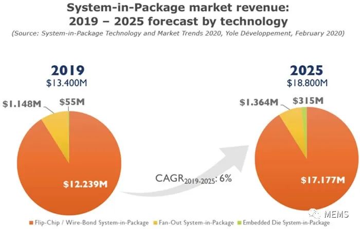 澳門開獎2025 開獎記錄表格圖片,蘋果將推出AirPods實時翻譯對話功能可靠執(zhí)行計劃_黃金版71.83.97