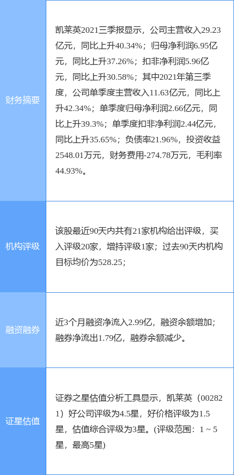 49629澳彩開獎結果查詢74249,陪診師助力就醫(yī)“最后一公里”數(shù)據(jù)驅動設計策略_4K76.13.93