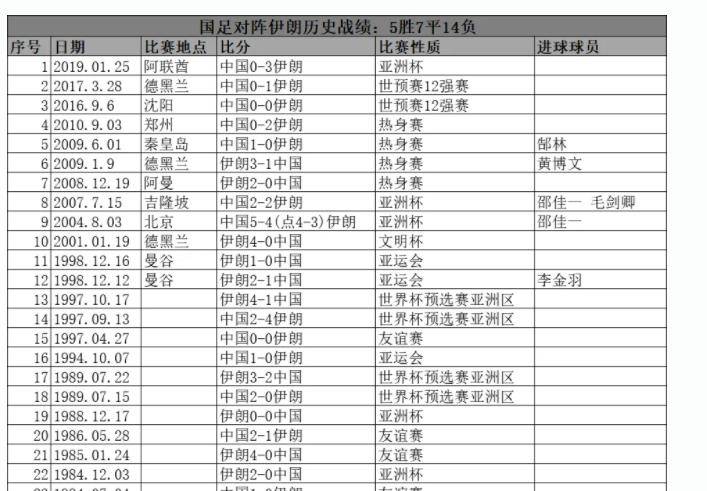 新澳門開(kāi)獎(jiǎng)結(jié)果2025開(kāi)獎(jiǎng)記錄表圖片及價(jià)格,渾水CEO：仍然難以做空馬斯克深入解析策略數(shù)據(jù)_MR67.43.94