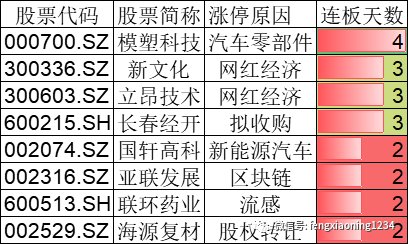 二字跟進八定碼是什么平特肖,有博主曾說日本流感嚴重能別來就別來數據引導策略解析_pro34.77.86