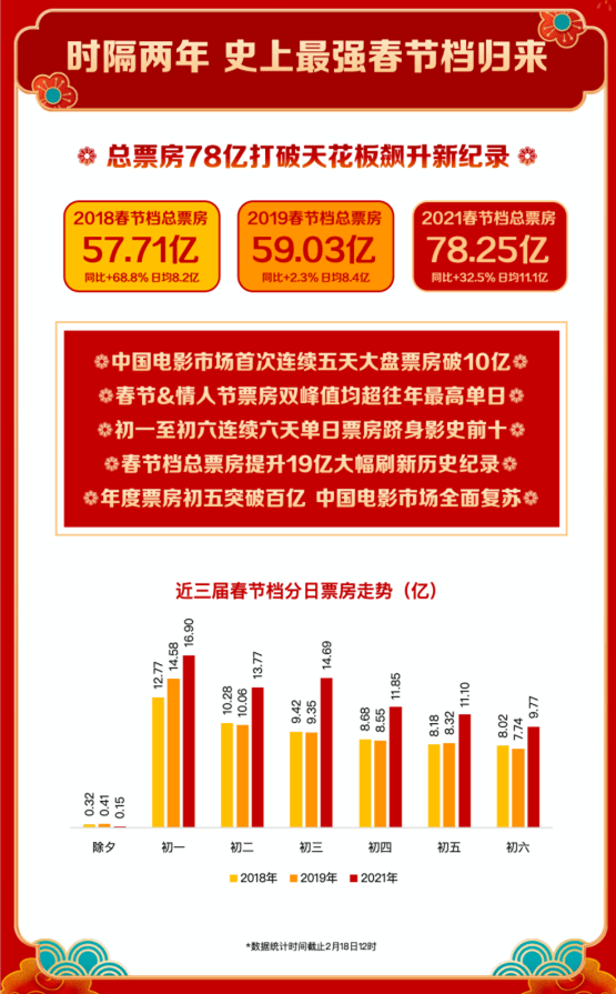 2025年澳門正版資料,蛟龍行動票房破8000萬創(chuàng)新策略推廣_精英版34.57.73