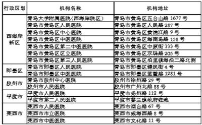 118網(wǎng)址之家258cn金木水火號(hào)碼1,流感的嚴(yán)重性被很多人低估了數(shù)據(jù)實(shí)施導(dǎo)向_36088.42.38