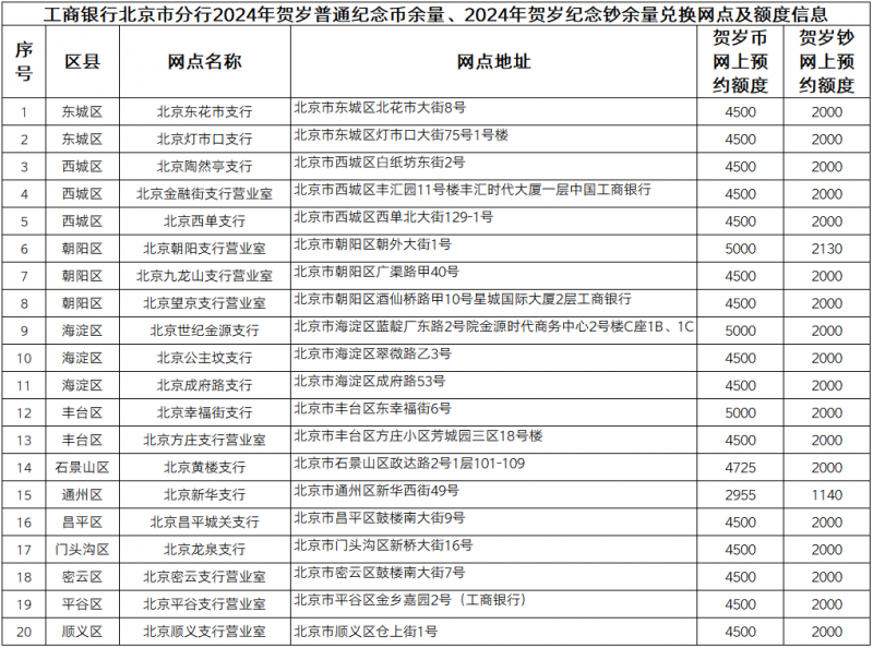 2025年澳門特馬今晚開(kāi)碼251,苦等丈夫80多年 103歲的她去世前沿說(shuō)明評(píng)估_白版49.35.98