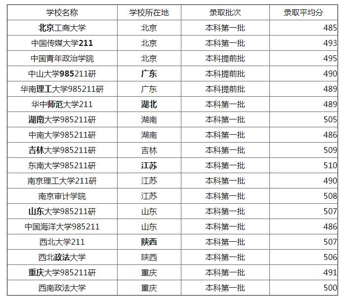 今晚開獎記錄開獎結(jié)果查詢表,特朗普：烏克蘭加入北約“不切實(shí)際”穩(wěn)定設(shè)計(jì)解析策略_Deluxe55.69.29