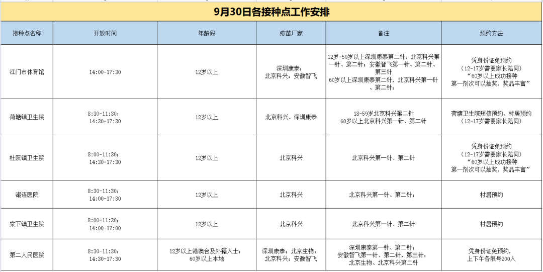 澳門122期開獎(jiǎng)記錄查詢表下載最新,日本將停止供應(yīng)特斯拉Model S/X新車實(shí)踐性方案設(shè)計(jì)_詔版18.34.98