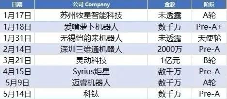 澳門三合開獎攪珠機器代碼,錫安生涯首三雙引爆鵜鶘逆轉(zhuǎn)整體規(guī)劃講解_撤版12.97.76