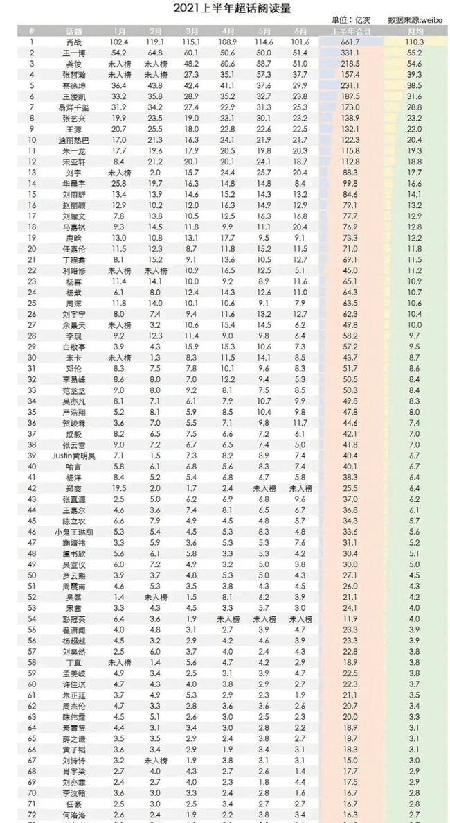 十二生肖的合肖表是什么,小貝餓了打卡大寨路夜市最新解答解析說(shuō)明_蘋(píng)果85.23.20