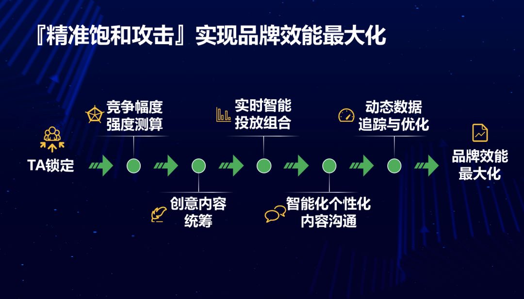 六盒寶典大全精準2025版圖片及價格,曝馬斯克團隊用AI調查政府開支高效設計實施策略_新版本26.66.82