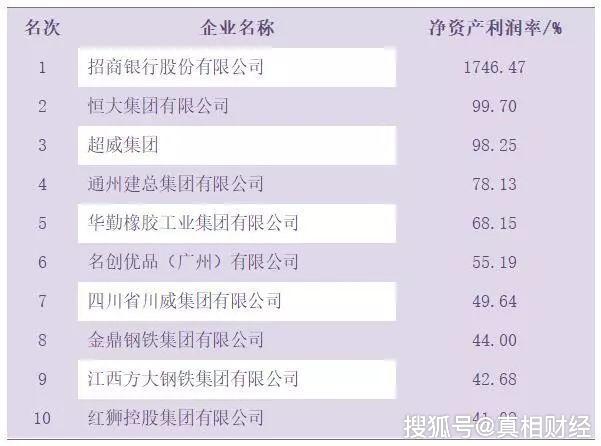 23379.cσm查詢澳彩開碼記錄,中國人壽豪賺千億問鼎“盈利王”持久性策略設(shè)計(jì)_試用版70.52.53