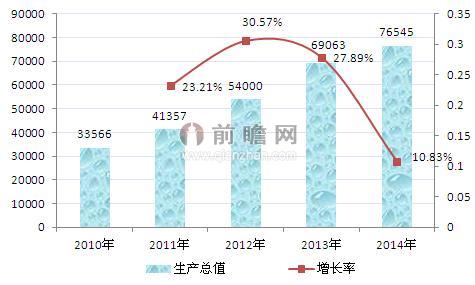 澳門(mén)125期資料查看一下,專(zhuān)家解讀財(cái)政赤字率首次觸碰4%實(shí)地考察數(shù)據(jù)策略_The25.36.85