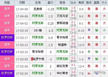 2025年澳彩開獎結(jié)果記錄查詢表最新版,阿祖好帥西湖好美快速解答計劃設(shè)計_進(jìn)階款75.22.67