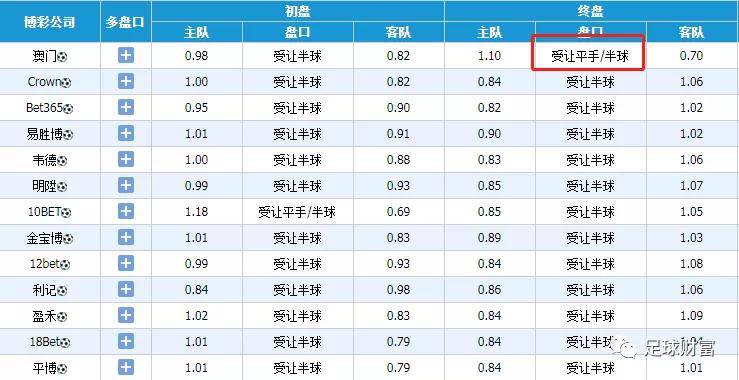 新澳彩2025年最新王中王,白月梵星 群像魅力符合性策略定義研究_云版73.29.49