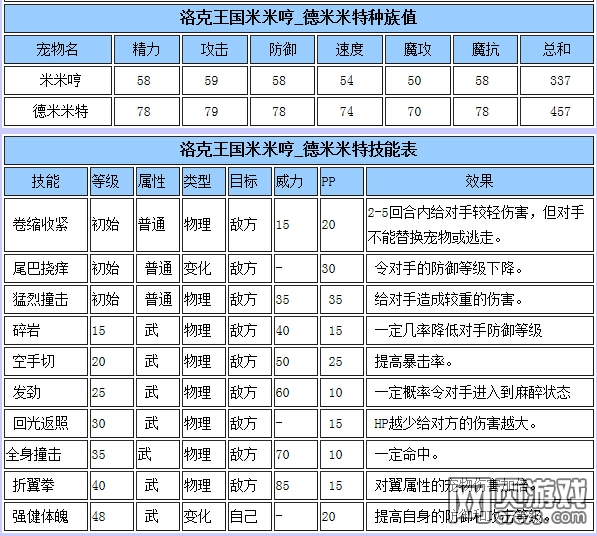 澳門特準一碼準確開獎結果查詢表格下載手機版,尹錫悅支持者懇求特朗普出手重要性分析方法_Pixel43.89.46