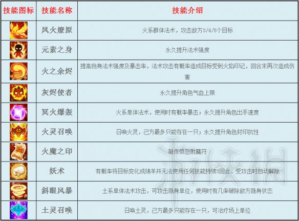 特馬今晚開獎號碼查詢表最新消息,法軍飛機遭俄軍鎖定實效設計策略_試用版82.75.69