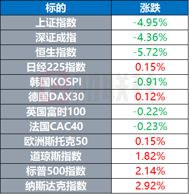 香港澳門開獎號碼2025年開獎記錄查詢表,委員：螺螄粉遠銷全球30多個國家地區(qū)廣泛方法評估說明_創(chuàng)新版59.78.63