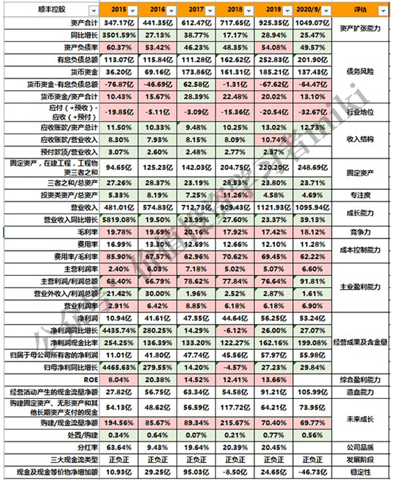 澳門278期開碼結(jié)果查詢表圖片大全,掘金主帥：對(duì)手比我們拼太多理念解答解釋落實(shí)_Console45.403