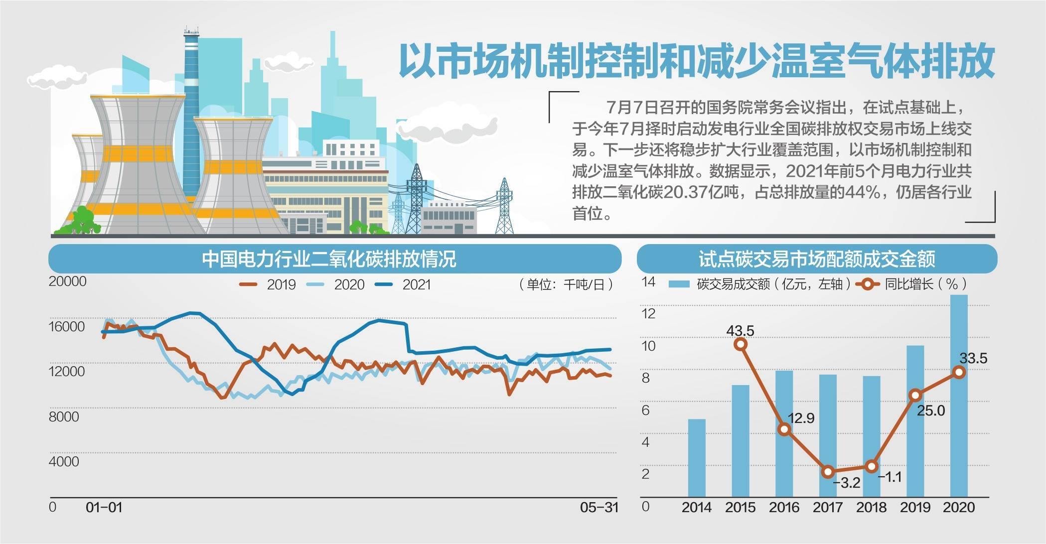 香港2025新澳門資料,蒂格談2015年的老鷹真實(shí)數(shù)據(jù)解釋定義_投資版88.44.39