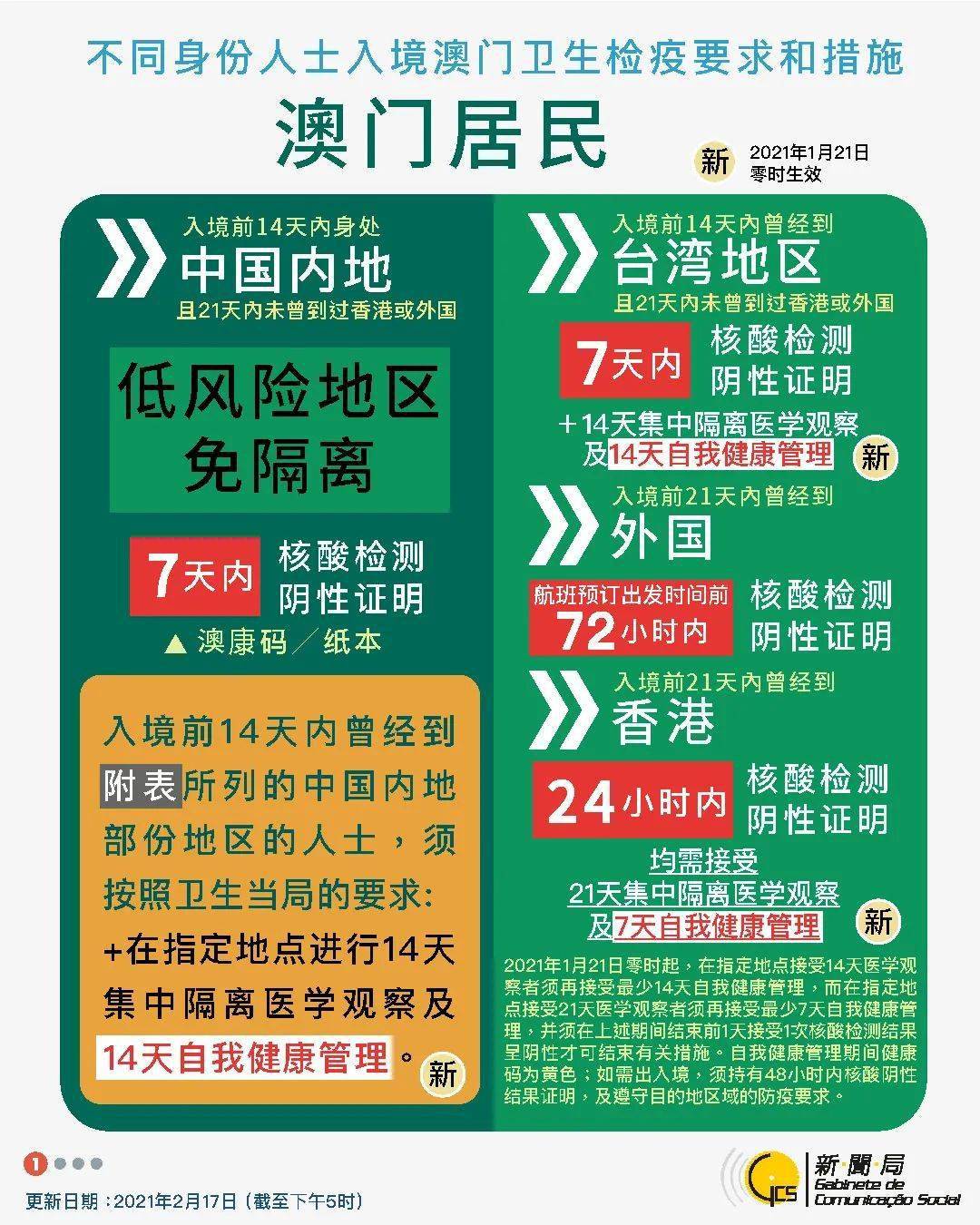 新澳門出彩綜合走勢圖2025年最新版下載,2025春節(jié)國內(nèi)機票含稅單程均價下降實踐經(jīng)驗解釋定義_Surface14.43.43